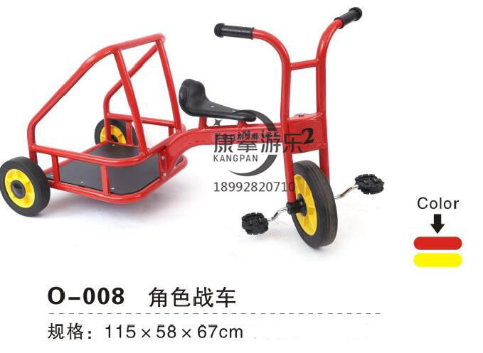 角色戰(zhàn)車