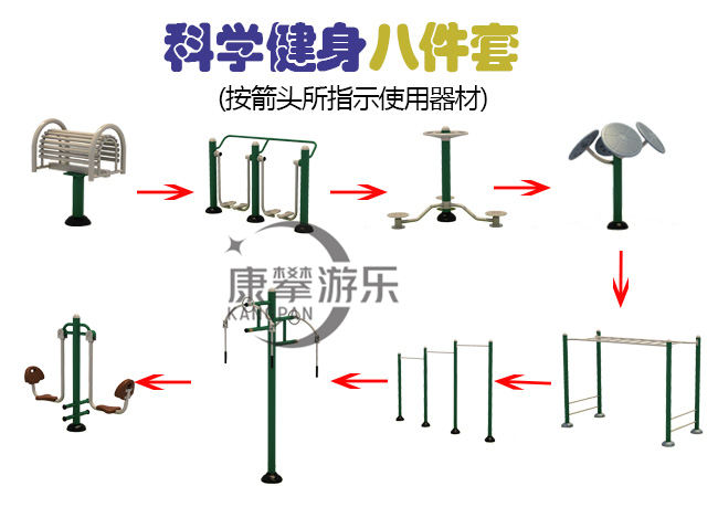 使用方法 使用方法